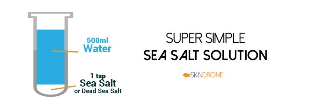 Sea Salt Soak for Seborrheic Dermatitis - Proportions Diagram